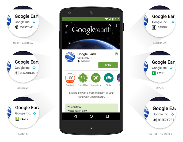 Notes Google Play