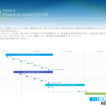 Meizu : la feuille de route de ses mises à jour vers Lollipop est dans la nature Meizu : la feuille de route de ses mises à jour vers Lollipop est dans la nature