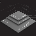 HTC prévoirait d’intégrer son capteur UltraPixel à un prochain Desire HTC prévoirait d’intégrer son capteur UltraPixel à un prochain Desire