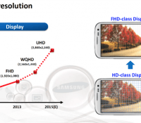 Samsung 4K