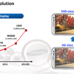Un écran UHD / 4K pour le Galaxy Note 5 ? Un écran UHD / 4K pour le Galaxy Note 5 ?