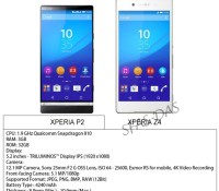 Sony Xperia P2