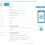 Le Samsung Galaxy J5 fait une apparition sur GFXBench Le Samsung Galaxy J5 fait une apparition sur GFXBench