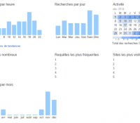 google archive 2