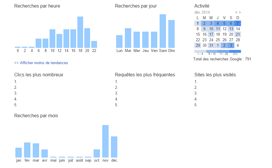 google archive 2