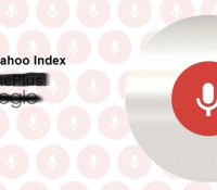 yahoo index