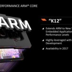 K12 : le cœur ARM d&rsquo;AMD finalement en retard ?