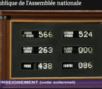 Loi Renseignement