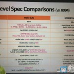 Un puissant Mali-T880 en guise de GPU pour l&rsquo;Helio X20 de MediaTek