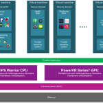 OmniShield : le concurrent d’ARM TrustZone pour se protéger de la NSA et attirer les ayants-droit OmniShield : le concurrent d’ARM TrustZone pour se protéger de la NSA et attirer les ayants-droit