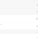 Le forum FrAndroid est de retour