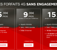 SFR RED