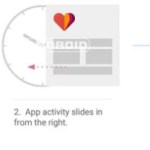 Android Wear : des cadrans interactifs et quelques autres surprises Android Wear : des cadrans interactifs et quelques autres surprises