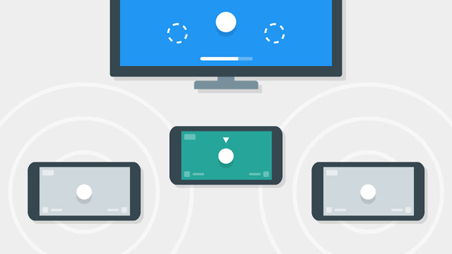 Google Nearby API