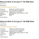 Le Motorola Moto G (3e génération) se montre sur le site de la FNAC en Espagne Le Motorola Moto G (3e génération) se montre sur le site de la FNAC en Espagne