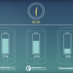 Qualcomm Quick Charge 3.0, la promesse d&rsquo;une charge rapide 38 % plus rapide [MAJ]