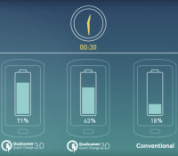Qualcomm Quick Charge 3.0