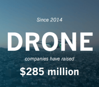 drones