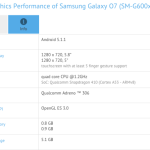 Samsung Galaxy O7 : un nouveau benchmark pour le milieu de gamme Samsung Galaxy O7 : un nouveau benchmark pour le milieu de gamme
