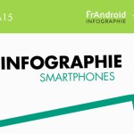 Infographie : les smartphones de l’IFA 2015 par les chiffres Infographie : les smartphones de l’IFA 2015 par les chiffres
