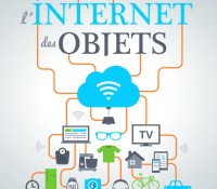 internet of things 4