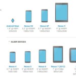 Les Nexus 5X et 6P ajoutés au Device Art Generator Les Nexus 5X et 6P ajoutés au Device Art Generator