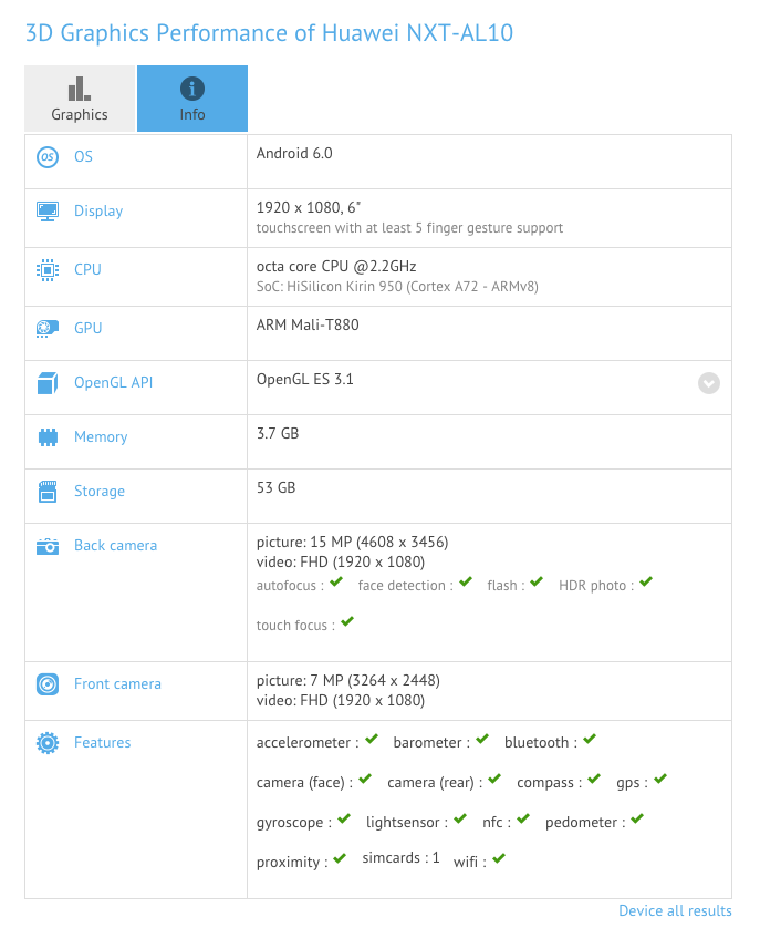 Huawei Mate 8