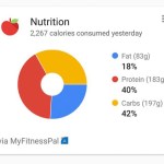 Google Fit s’enrichit de nouvelles activités et tracke bien mieux les courses à pied Google Fit s’enrichit de nouvelles activités et tracke bien mieux les courses à pied