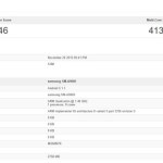 Samsung Galaxy A9 : un premier aperçu via GeekBench Samsung Galaxy A9 : un premier aperçu via GeekBench