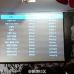 Marshmallow : Lenovo mettra à jour ses téléphones les plus récents