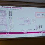 Sony Xperia : deux nouveaux smartphones dès le 2e trimestre 2016 ? Sony Xperia : deux nouveaux smartphones dès le 2e trimestre 2016 ?