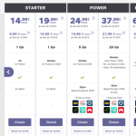 SFR gonfle la data, le roaming et le prix de ses forfaits Power et Premium SFR gonfle la data, le roaming et le prix de ses forfaits Power et Premium