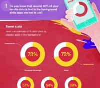 Opera-Max-background-data-stats