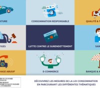 loi-consommation-hamon-obsolescence-programmee