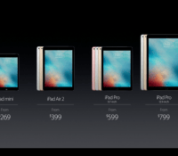 Prix iPad