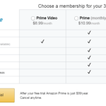 En commercialisant Prime Video à part, Amazon se voit en concurrent direct de Netflix En commercialisant Prime Video à part, Amazon se voit en concurrent direct de Netflix