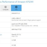 Une nouvelle Amazon Fire HD 8 fait sa première apparition Une nouvelle Amazon Fire HD 8 fait sa première apparition