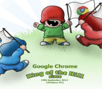 peackeeper-browser-test
