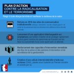 Il y aura aussi une app pour alerter en cas d&rsquo;attaques terroristes