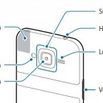 Samsung veut réinventer la ro… LED de notification Samsung veut réinventer la ro… LED de notification