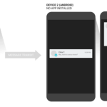 App Preview Messaging, le projet d’une messagerie universelle de Google App Preview Messaging, le projet d’une messagerie universelle de Google