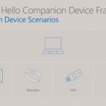 Il sera bientôt possible de déverouiller Windows 10 grâce à un smartphone Il sera bientôt possible de déverouiller Windows 10 grâce à un smartphone