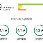 Google Play améliore son système de notations Google Play améliore son système de notations