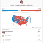 Donald Trump élu président des Etats-Unis : les résultats en direct avec Google Donald Trump élu président des Etats-Unis : les résultats en direct avec Google