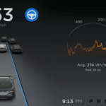 Le pilote automatique des Tesla respecte désormais les limitations de vitesse Le pilote automatique des Tesla respecte désormais les limitations de vitesse