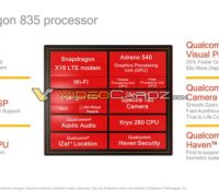 qualcomm-snapdragon-835-1-1000×564
