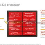 Les caractéristiques du Snapdragon 835 se dévoilent sur le web Les caractéristiques du Snapdragon 835 se dévoilent sur le web