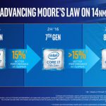 Intel Coffee Lake : une huitième génération de Core toujours en 14nm Intel Coffee Lake : une huitième génération de Core toujours en 14nm