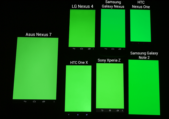 Test-Xperia-Z-Vert