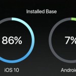 La fragmentation sous Android : pourquoi Apple se trompe de comparaison La fragmentation sous Android : pourquoi Apple se trompe de comparaison